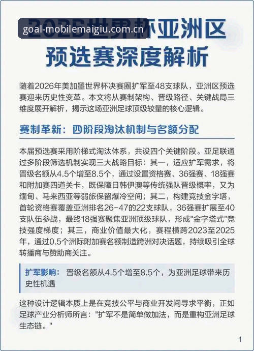技术控深度测评：2026世界杯买球合法吗？资深用户分享最新版本投注实战经验